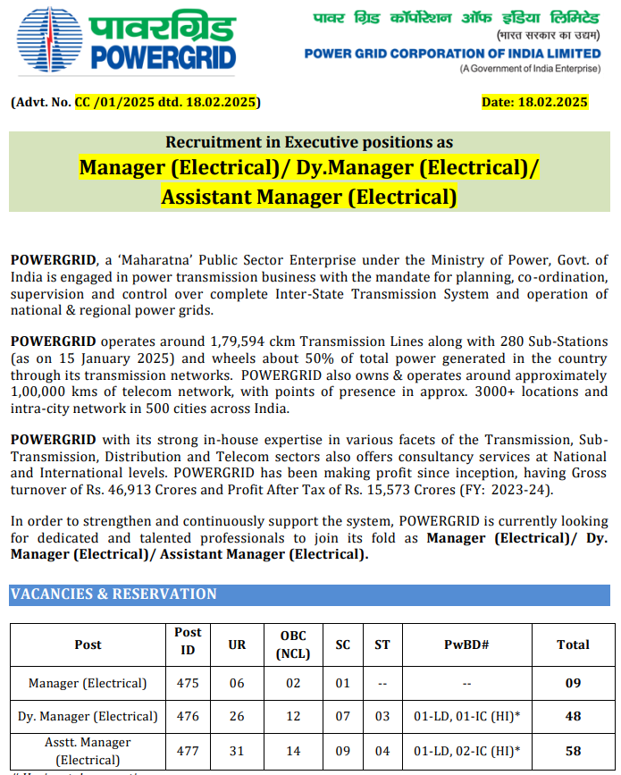 POWERGRID RECRUITMENT 2025: 115 पदों पर बंपर भर्ती, जानें योग्यता, वेतन, आवेदन प्रक्रिया और पूरी जानकारी!