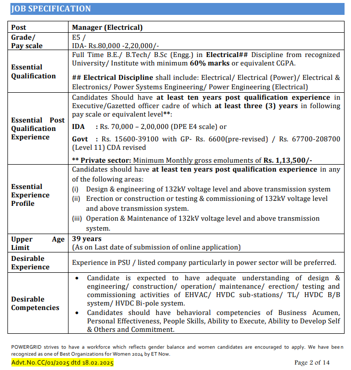 POWERGRID RECRUITMENT 2025: 115 पदों पर बंपर भर्ती, जानें योग्यता, वेतन, आवेदन प्रक्रिया और पूरी जानकारी!